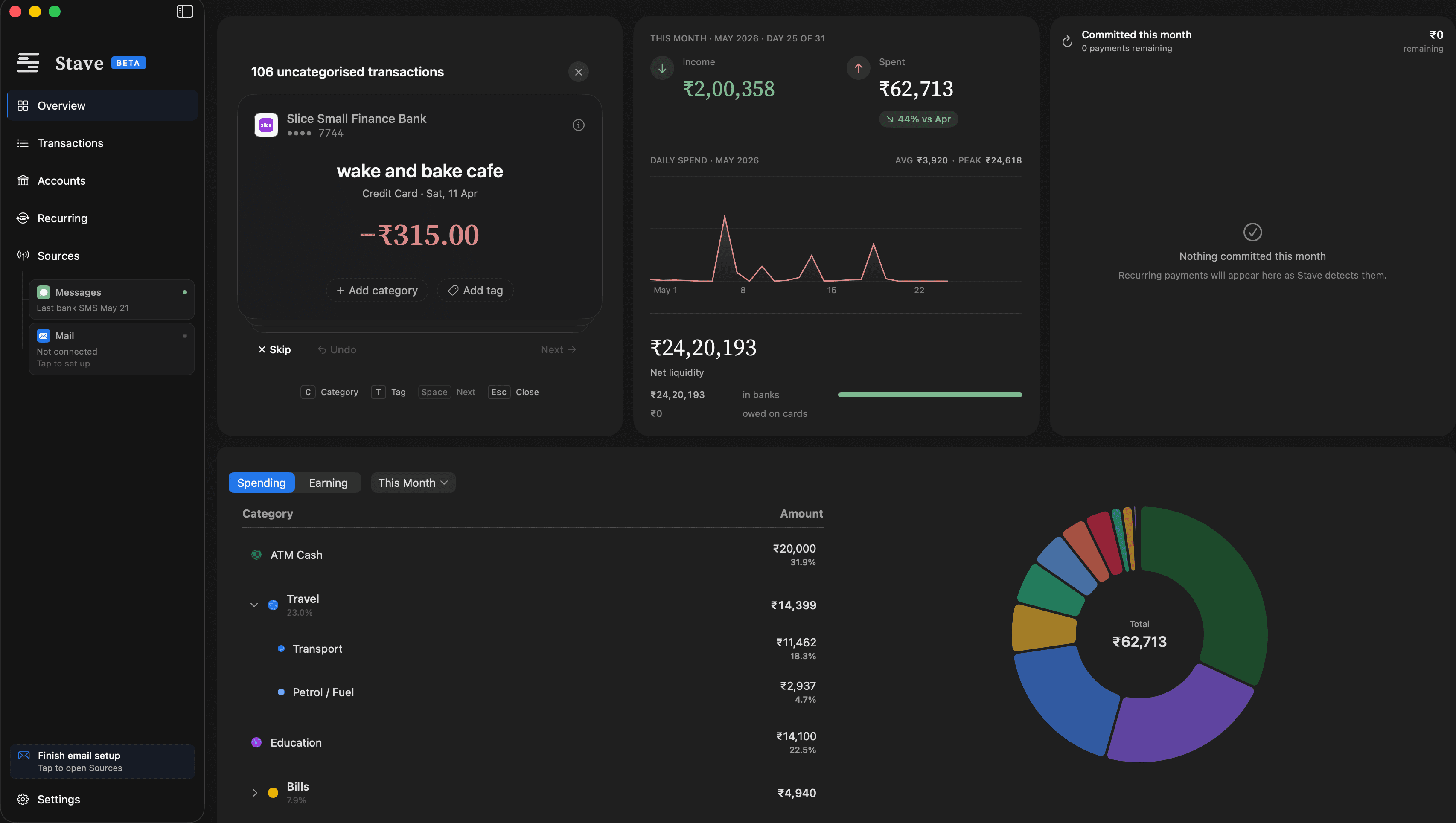 Stave Dashboard Interface